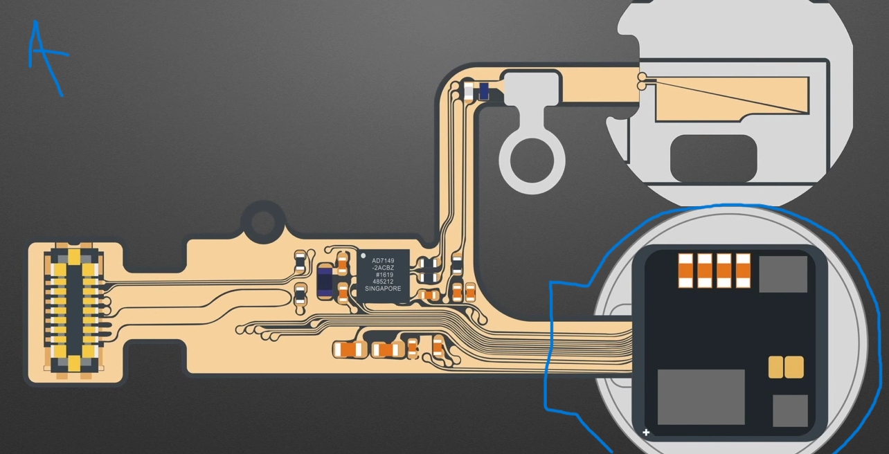 Photo inspiration: Iphone 7 Home Button Repair Touch Id Programming Layout Location Photo Inspiration
