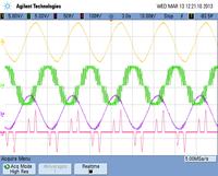 Silnik indukcyjny - sterowany ze skalarnego falownika napięcia