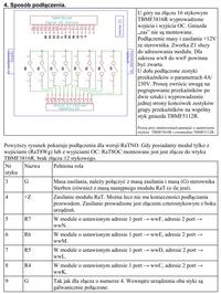 Choosing a home automation system: Sterbox vs PLC2011A0 – reviews and experiences
