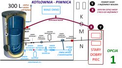 Piec i TYLKO sam bojler - bez C.O. - dogrzewanie wody Piec i TYLKO sam bojler - bez C.O. - dogrzewanie wody