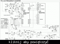 pll saa1057 - zastosowanie KF