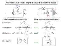 Różnice w pomiarach prądu i napięcia w dwóch układach z żarówką i miernikami