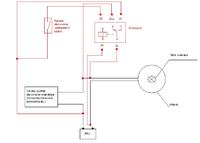 Ręczne sterowanie wiatrakiem