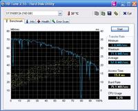 Seagate 160GB - tryb PIO zamiast DMA, błędy i restarty systemu