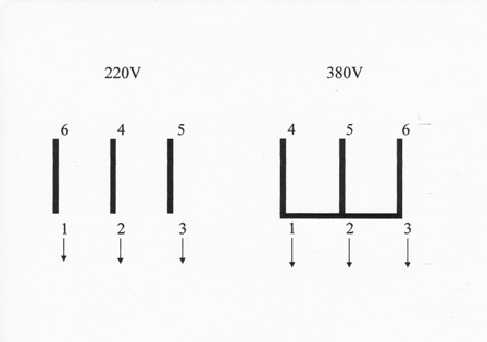 Jak podłączyć silnik elektryczny Jak podłączyć silnik elektryczny