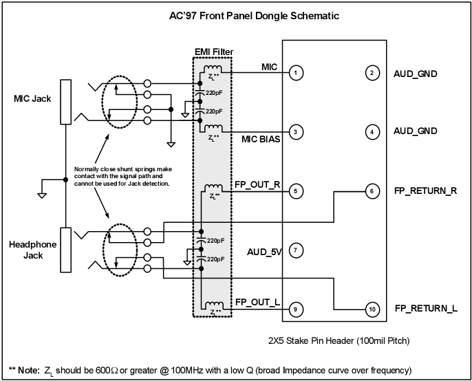 Звуковая карта front panel