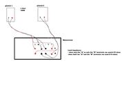 jak podłączyć kolumny Dynaudio Audience 60 do Su-Vz220 Techn