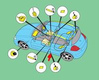 Błąd DF210 w Renault Megane 2006 - pretensjometry pasów przednich