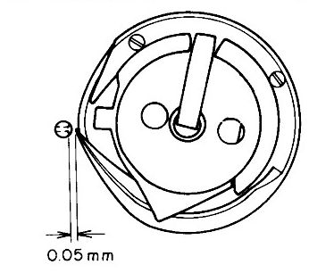 Maszyna do szycia ELNA TSP air electronic-ustawianie igły