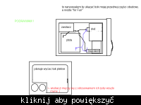 Domowa robota przedniego panelu komputera.