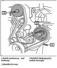 Ford Fiesta układ rozrządu rok1990 silnik 1.8D