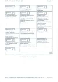 Audi a6 2.6 V6 C4 avant schemat bezpieczników