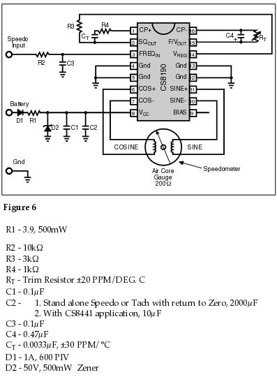 Ustrój obrotomierza Mondeo MK1 1.8TD - elektroda.pl