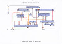 podłączenie dogrzewacza, radia i can gateway na stole can L i can h