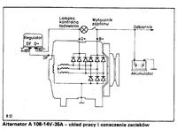 Ursus 912- alternator słabo ładuje