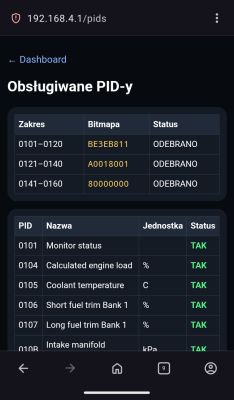 Mini projekt monitora OBD2 na ESP32-S3-Zero
