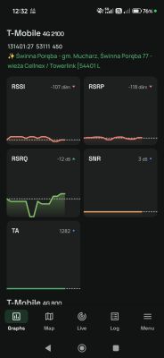 Internet 5G/LTE 49.825762,19.498262 - Play czy inny operator i ZTE MC889?