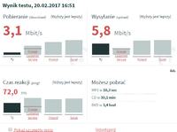 FunBox - Rozłączanie Wi-Fi, brak internetu na wielu urządzeniach