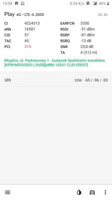 Using Orange 4G Home Internet & TCL LINKHUB for PS5 Online Gaming: NAT Issues & Cancellation Policy