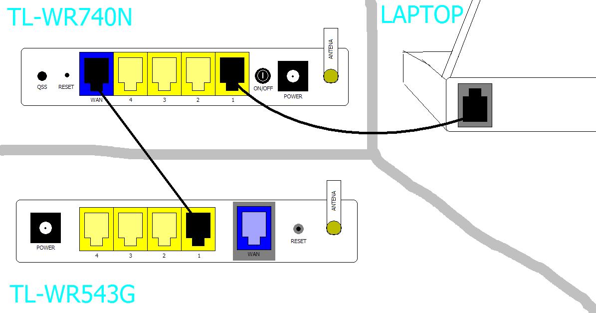 Схема tp link wr740n