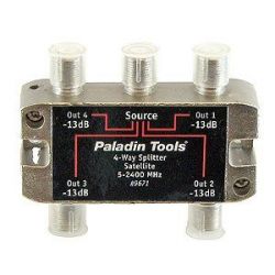 Jaki rozgałęźnik do anteny TV kupić, aby zachować siłę i jakość sygnału?