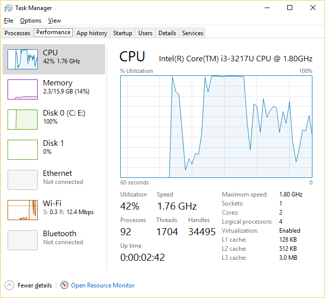 i3 task manager i3 task manager