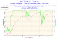 Chłodzenie komputera - ulepszenie