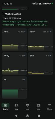 Internet 5G/LTE 49.825762,19.498262 - Play czy inny operator i ZTE MC889?