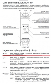 Vitopend 100w + auraton 2025 rtf schemat, czyli jak podlaczyc?