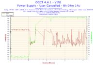 MSI GTX 960 - Podczas grania komputer traci obraz (no signal)