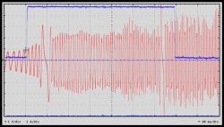 Opel Vectra B X18XE sygnał czujnika wałka rozrządu