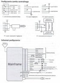 Carprotect BX 70S - Jak podłączyć siłowniki master i slave?