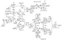 Generowanie sygnału sinusoidalnego i jego interpretacja