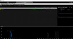 Archer T4E, niskie prędkości sieci oraz słaby speedtest.