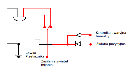 Układ alarmujący o braku załączonych świateł.