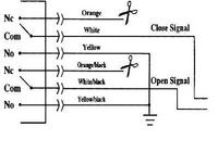Honda Civic EG - Centralny zamek Proxima SRPi - jak podłączyć