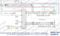 Nokia 515 (RM-953) - Nie wykrywa karty SIM Nokia 515 (RM-953) - Nie wykrywa karty SIM
