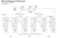 Zegar 24-godzinny na układach CMOS