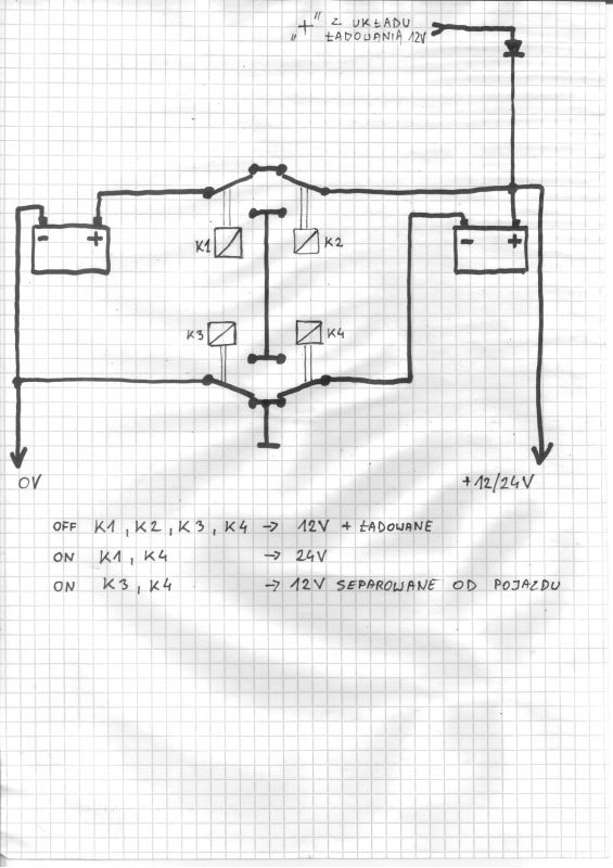 Baterie startowe 12V/24V na samochodzie serwisowym 12V