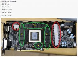 Radeon R9 290 - jakie grubości termopadów wybrać, gdy brak wymaganych?