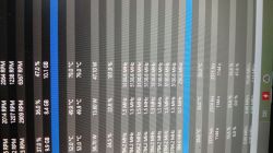 Zrzut ekranu z programu monitorującego komputer, pokazujący wysokie temperatury i taktowania procesora powyżej 5 GHz.