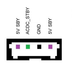 Schemat złącza na płycie PS4 z oznaczeniami pinów