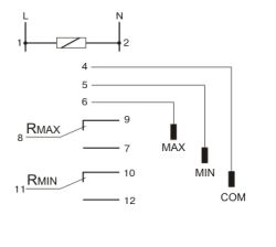 PZ-829 RC and PZM-20 rainwater tank controllers - questions and concerns