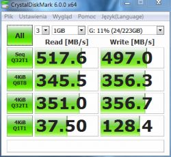GoodRAM IRDM SSD 240GB IR-SSDPR-S25A-240: Phison PS3111-S11 Controller and MLC Memory Review GoodRAM IRDM SSD 240GB IR-SSDPR-S25A-240: Phison PS3111-S11 Controller and MLC Memory Review