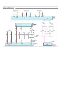 Hyundai i30 2012 1.4 - schemat wentylatora i klimatyzacji, bezpiecznik 50A
