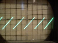 Genarator funkcyjny DDS na AVR. Genarator funkcyjny DDS na AVR.