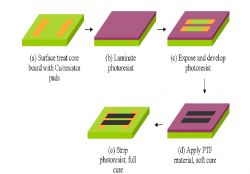 Jak projektować płytki drukowane PCB - część 24 - ukrywanie elementów w PCB (część 2)