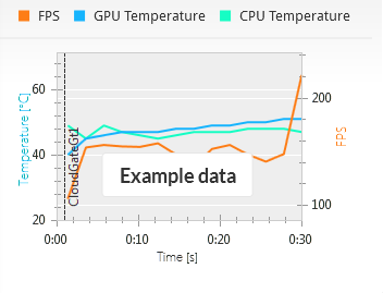 Czy setfsb podkręca Celeron 2,66 GHz na stałe do 2,99 GHz?