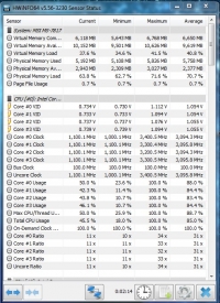 Wentylator Nvidia 750 Ti szaleje po wyjściu z gry na pulpit