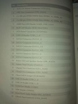 Gdzie podłączyć głośniczek do płyty ASRock AB350?